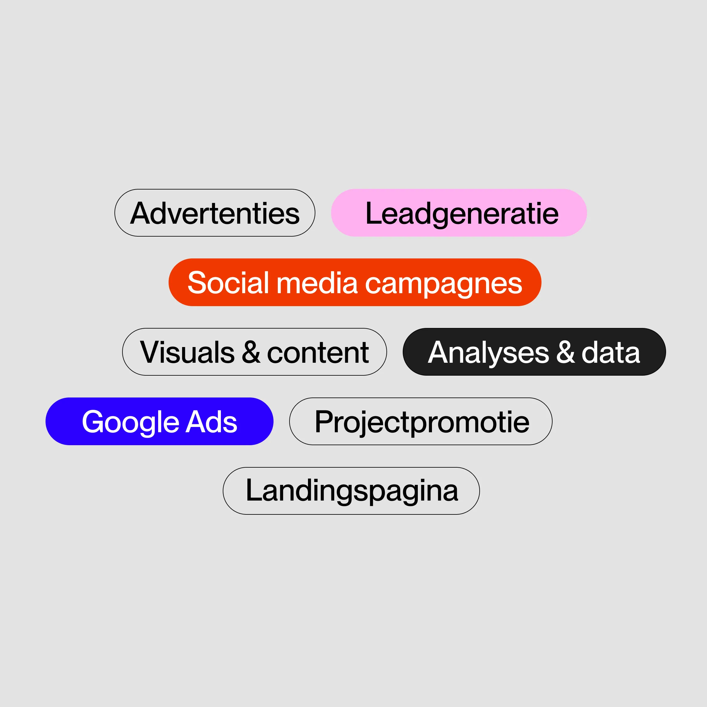 Vastgoed leadgeneratie via online marketing, Google Ads en social media campagnes